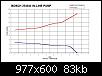 Klicken Sie auf die Grafik fr eine grere Ansicht 

Name:	580 254 044 flow chart.jpg 
Hits:	7 
Gre:	82,7 KB 
ID:	2596